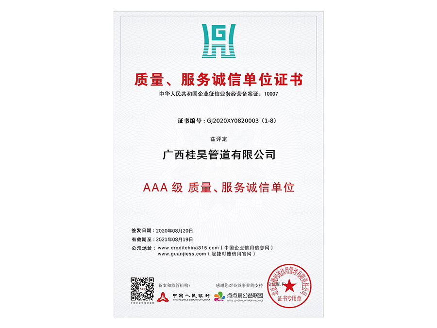 AAA 級 質(zhì)量、服務(wù)誠信單位